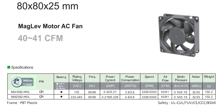 建準SUNON MagLev AC Fan 80x80x25 mm